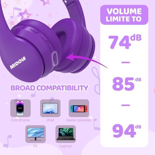 Experience Ultimate Sound Safety with MIDOLA Bluetooth 5.3 Over-Ear Headphones for Kids – Wireless Audio Bliss with Volume Control (85/110 d B), 60-Hour Playtime, and Foldable Design in Trendy Blue – Perfect for School, Travel, and Home Adventures!