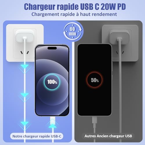 Premium 4 Pack USB C to Lightning Charging Cables – 6 FT Fast Charging Cord for i Phone 14 & Earlier Models – Durable, High-Performance Replacement for Apple Charger – Enhanced Compatibility for Quick Charge Needs – Perfect for Home, Office, and Travel Use