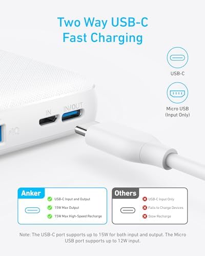 Anker Power Core 10 K Portable Charger – Ultra-Compact 10,000 m Ah Power Bank with Fast USB-C Charging and Power IQ Technology for i Phone, i Pad, and More – Lightweight Travel Essential for On-the-Go Power Solutions