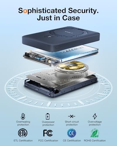TORRAS Magnetic 10000 m Ah Portable Power Bank – Ultra-Slim Wireless Charger for i Phone with Fast Charging & Integrated O-Stand, Compatible with Mag Safe, 16 Pro Max, Pro, 15, 14, 13, 12 – Essential Travel Companion for Effortless Connectivity