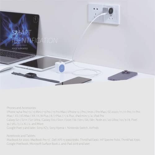 65 W USB-C Ga N Charger for Mac Book Pro/Air, i Pad Pro, and More – Ultra-Compact Fast Charging Solution with Enhanced Compatibility for i Phone 15/14/13 and Google Pixelbook – Efficient Power Delivery and All-in-One Protection