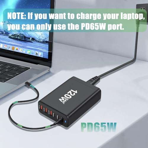 Ultra-Fast 120 W Ga N III 6-Port USB-C Charging Hub – Versatile Wall Power Adapter with 3 USB-C & 3 USB-A Ports for Seamless Charging of Mac Book Pro/Air, i Phone 15/14/13/12/11, and Galaxy S24/S23/S22 – Compact, Lightweight Design for Home, Office, and Travel Efficiency