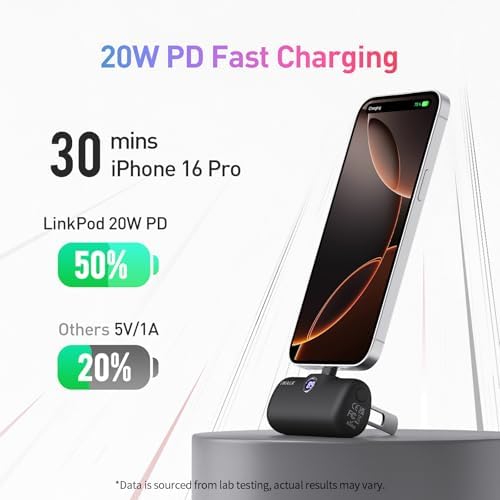 i WALK 5000 m Ah Portable Charger for i Phone 15 & 16 Series – 20 W PD Fast Charging USB-C Power Bank with LED Battery Indicator – Lightweight, High-Capacity Power Bank Compatible with i Phone 15 Plus, 15 Pro, 15 Pro Max & Samsung Devices – Ultimate Travel Companion for On-the-Go Charging