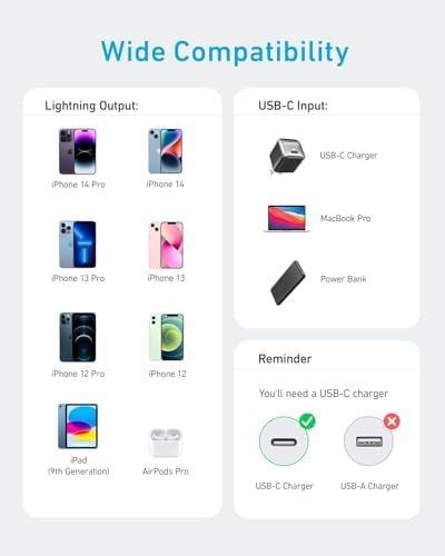 Anker 6 FT USB C to Lightning Cable Duo – MFi Certified High-Speed Charging Solution for i Phone 14 Series and More – Durable & Flexible Dual Pack for Ultimate Convenience and Connectivity