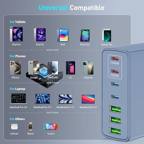 Power Up Efficiently: 300 W 7-Port USB-C Fast Charger Station – Dual PPS PD 100 W Laptop Power Adapter for Multi-Device Charging – Compact & Reliable Wall Hub in Blue – Perfect for Home & Office Use