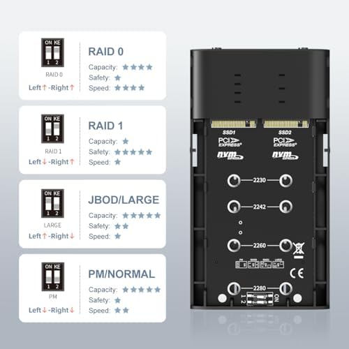 MAIWO M.2 NVMe Dual Bay SSD Cloner – High-Speed 20 Gbps USB-C Enclosure for Effortless Data Duplication, Supports M-Key PCIe NVMe/AHCI Up to 16 TB, Ideal for Seamless Backup and Migration, Compact Design for Ultimate Portability and Efficiency
