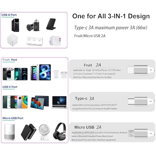TISTIPPL 3-in-1 Illuminated Charging Cable – Fast Charge with Multi-LED Indicator, Universal Compatibility for Smartphones & Tablets, Durable & Portable Design Perfect for Travel and Daily Use