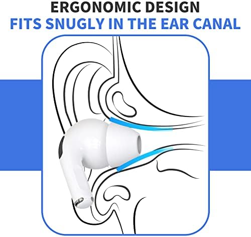 Revolutionary Large Ergonomic Ear Tips for Air Pods Pro 1 & 2 – Ultimate Noise-Canceling Replacement Tips Designed for Comfort and Stability During Sports – Patented Fit for Easy Charging Case Storage