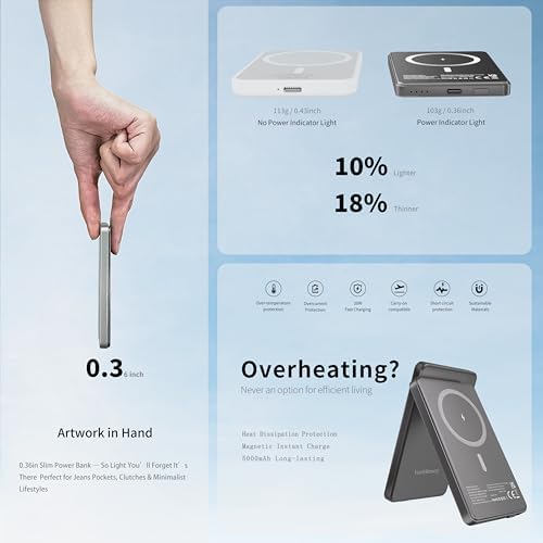 3-in-1 Magnetic Wireless Charging Station for i Phone & Samsung – Portable 5000 m Ah Power Bank, Multi-Device Charger for Apple Watch, Galaxy Watch & Air Pods – Fast Charging with Safety Features – Ideal for Home & Travel