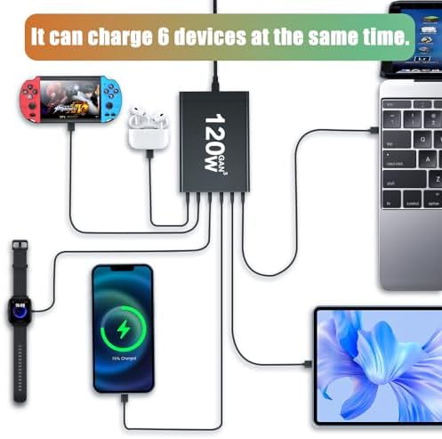 SITONG 120 W Ga N III 6-Port USB-C Fast Charging Hub – High-Efficiency Multi-Device Power Station with 3 USB-C & 3 USB-A Ports, 65 W PD for Mac Book Pro/Air and i Phone 15 Series – Ultimate Travel-Friendly Charging Solution for Galaxy S24/S23/S22 and More