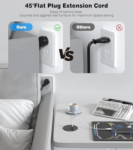 Upgrade Your Workspace with 2-Pack Desk Grommet Power Outlet – 2.5-Inch Recessed Power Solution Featuring 20 W Fast Charging USB-C Port for Effortless Device Connectivity in Conference Rooms and Office Furniture – ETL Listed for Optimal Safety and Performance