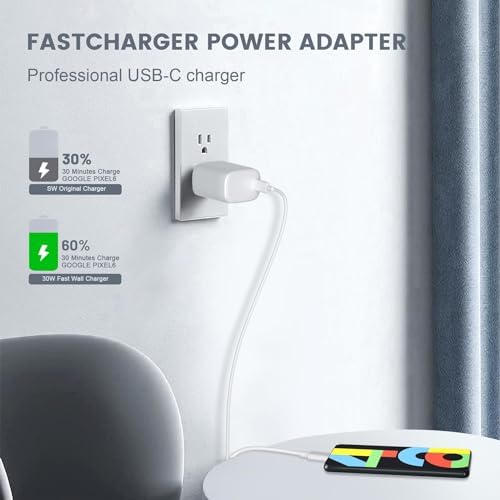 Universal 30 W USB-C Fast Charging Adapter with 6 ft Type C Cable – Optimized for Google Pixel 8/7/6/5 Series, i Phone 15/Pro/Pro Max, and Galaxy S25/S24/S23 – Compact Wall Charger for Effortless Power Delivery and Enhanced Device Compatibility