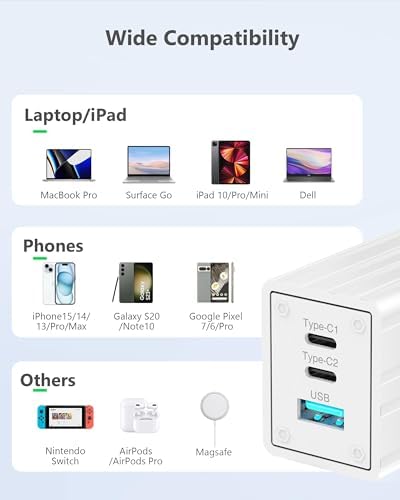 Power Up Efficiently: 65 W Ga N USB-C Charger with 3-Port Fast Charging Block for Mac Book, i Phone, i Pad & Samsung Devices – Universal Adapter with Type C Cable for Rapid Device Compatibility and Energy Efficiency