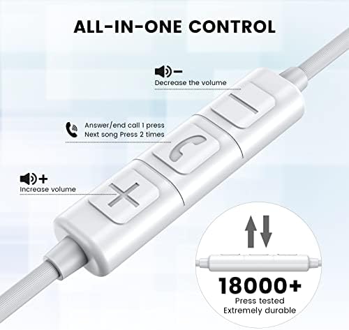 Elevate Your Audio Experience with MOSWAG USB C In-Ear Headphones: Premium Sound Quality, Built-in Microphone, and Ergonomic Comfort for Samsung S23, Note 20, Pixel 7, and Mac Book Pro – Perfect for Music, Calls, and Podcasts