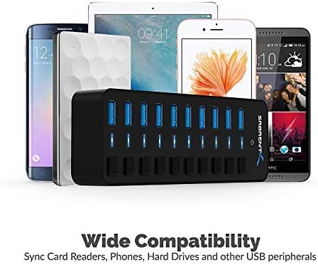 SABRENT 7-Port USB-C Hub: Maximize Efficiency with 3 USB-A & 4 USB-C Ports, 5 Gbps USB 3.2 Speed, 20 W PD Charging, Smart Power Control & LED Indicators – Ideal for Mac, PC, Steam Deck, ROG Ally – Stylish Aluminum Build for Durability & Performance