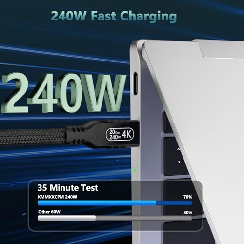 Ultra-Fast USB C Cable 3.2 Gen 2 – 16.5 ft Type C to Type C, 20 Gbps Data Transfer, 100 W PD Fast Charging, 4 K@60 Hz Video Output for Monitors – Versatile Connectivity for Laptops, Smartphones, and More