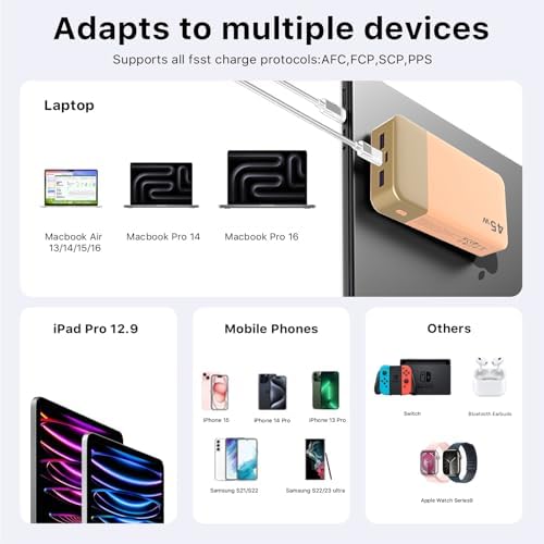 NOBIS 20000 m Ah Ultra-Fast Portable Power Bank with Smart Digital LED Display – 45 W Quick Charge Battery Pack Featuring Dual USB-A & Type-C Ports for Simultaneous Charging of Up to 4 Devices – Perfect for Travel, Outdoor Adventures, and Emergency Situations (Vibrant Orange)