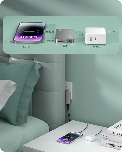Sleek Purple 65 W Ga N Multi-Port USB Wall Charger – Ultra-Slim Travel Adapter with Dual Type-C & USB-A Ports for Rapid Charging of Mac Book Pro, i Phone 16/15/14, i Pad Pro, and Pixelbook – Compact, Stylish, and Versatile Power Solution for All Devices