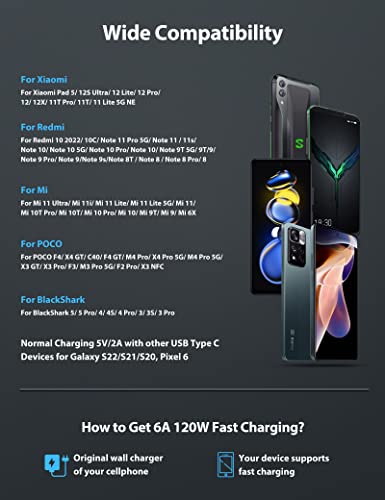 High-Performance 6 Ft USB C Cable for Xiaomi – 120 W Hyper Charge Turbo Fast Charging, 6 A Right Angle Nylon Braided Type C to USB A Charger for Xiaomi Pad 5, 12 Pro, 12 S Ultra, 11 T Pro, 11 Lite NE & Redmi Note 11 Pro – Ultimate Durability & Convenience for On-the-Go Power Solutions