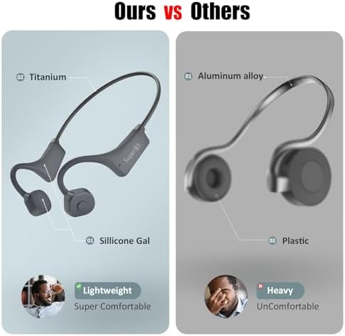 Revolutionary Open-Ear Bone Conduction Headphones for Active Lifestyles – Waterproof Wireless Sport Earbuds with Sweatproof Design and Built-in Microphone for Ultimate Comfort and Safety During Workouts – Trendy Green Color with Universal Device Compatibility