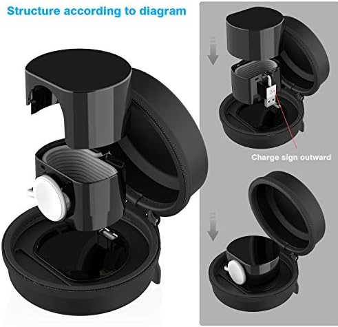 Premium Smatree Hard Travel Charging Case for Apple Watch Series 10/9/8/7/SE/6 (45 mm) – Ultimate Protection and Portable Power Solution, Sleek Black Design, Lightweight and Durable, Compatible with All Charging Cables (Cable Not Included)