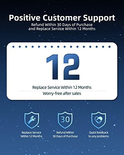 Efficient 65 W USB-C Laptop Charger for Lenovo Models – UL Listed Safety with Rapid Charging Technology, Compatible with ADLX65 Series and More – 30-Day Return Policy and 12-Month Guarantee Included