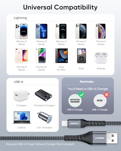 10 FT MFi Certified USB-A to Lightning Charging Cable – 2 Pack, Durable Nylon Braided Cord for Fast i Phone Charging – Compatible with i Phone 14/13/12/11 Pro Max, Mini, X, XS, XR, 8 Plus, SE & i Pad – Perfect for Home, Car & On-the-Go Use