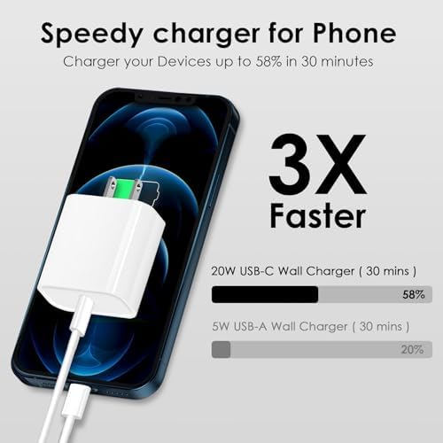 Ultimate Fast Charging Solution for i Phone: MFi Certified 10 FT Type C Charger 2-Pack with 20 W USB-C Power Adapter – Optimal Compatibility for i Phone 14, 13, 12, 11, XS, XR, X & 8 Plus – Experience Unmatched Speed and Durability for All Your Charging Needs