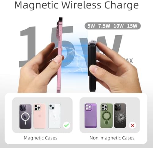 Revolutionary 3-in-1 Magnetic Power Bank with 5000 m Ah Capacity – Wireless Charging, Type-C Input/Output, and Integrated Kickstand for i Phone 15/14/13/12 Series & More – Ultimate Portable Battery Solution for Effortless Connectivity and Convenience