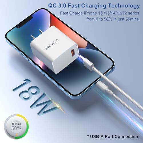 OKRAY 2-Pack 18 W Quick Charge 3.0 USB Wall Charger Block – Dual Fast Charging Power Adapters for i Phone 16/15/14/13/12/11 Pro & Samsung Galaxy S25/S24/A16/A15 – Compact, Reliable, and Efficient Charging Solution for Home and Travel