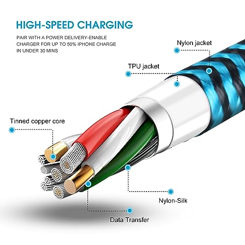 Ultimate 3-Pack Lightning Charging Cables: Fast USB-A to Lightning Data Transfer, Durable Braided Blue Design – 6 ft, 3 ft, 1 ft Lengths with Right Angle Connector for Enhanced Accessibility and Speed – Apple Certified i Phone Charger Solution
