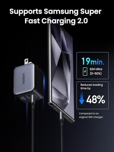 UGREEN Nexode X Series 65 W USB C Fast Charger – Ultra-Compact Ga N Wall Adapter with Triple Ports for Rapid Device Charging – Maximize Efficiency with PPS Technology for Optimal Compatibility with Mac Book Pro/Air, i Phone 15/16, i Pad Pro, Galaxy S24/S23, Pixel 8 & Steam Deck – The Ultimate Portable Power Solution for Modern Lifestyles