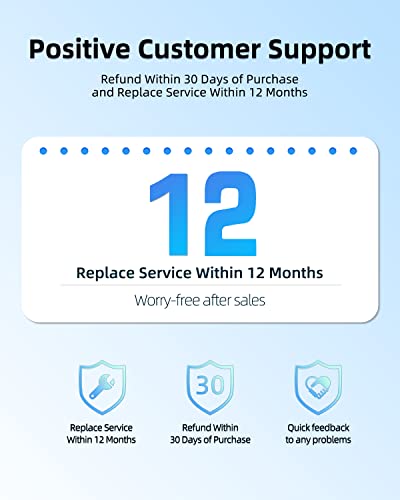 20 W USB-C Fast Charging Adapter for Samsung Galaxy A14 5 G – Includes 6 FT Durable Cable, Compact Power Supply for On-the-Go Convenience with Enhanced Safety Features and Universal Compatibility