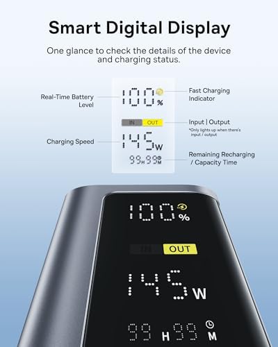 Baseus 20800 m Ah 145 W Multi-Device Power Bank – Rapid Charging Hub with 4 Ports & Smart Digital Display for Mac Book, i Phone, Samsung, Dell & Steam Deck – Ultimate Portable Charger for Professionals & Gamers on the Move