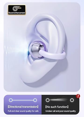 Open Ear Clip Bluetooth 5.49 Wireless Earbuds – Ultra Lightweight Headphones for Small Ears & Glasses Wearers with Secure Fit, Integrated Mic & LED Charging Case – Perfect for Gym & Outdoor Activities – Enhanced Stereo Sound for i Phone & Android Users – Experience Audio Freedom in Stylish Purple