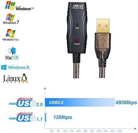 PASOW 50-Foot USB 2.0 A Male to A Female Active Extension Cable with Signal Booster and LED Indicator – Optimal High-Speed Data Transfer for Printers, Keyboards, Game Consoles, and More – Perfect for Home & Office Connectivity Solutions