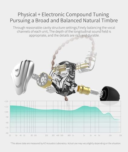 Kinboofi KZ ZSX Hybrid In-Ear Monitor Earbuds – Premium 5 Balanced Armature and 1 Dynamic Driver IEMs with Zinc Alloy Faceplate, Detachable 2-Pin Cable, and Ergonomic Design for Superior Comfort and Audio Clarity in Striking Purple Finish