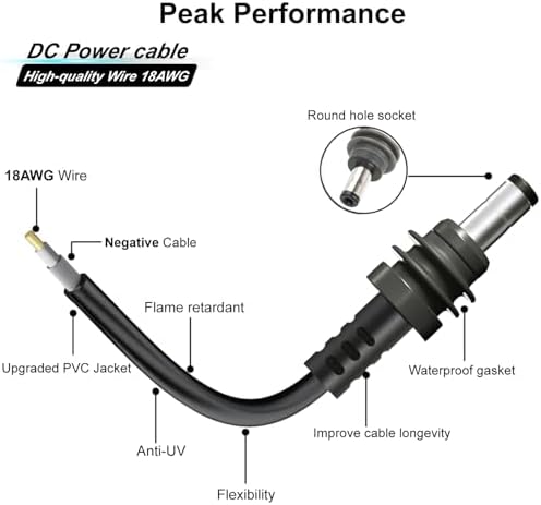 Starlink Mini DC Power Cable with USB C to DC Adapter, USB C to DC Power Cable for Starlink Mini, Compatible with 65W+ PD 20V Protocol Power Supply/Source, Indoor/Outdoor Grey(15M+ USB-C Adapter) – Enhanced Compatibility and Speed