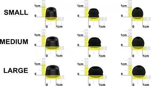 N-4 Premium Ear Tips Replacement Set for In-Ear Headphones – Versatile 6.4 mm to 7.4 mm Nozzle Compatibility with Custom Fit Memory Foam and Silicone Options, Cleaning Tool Included, Organized Storage Box for Enhanced Audio Experience and Comfort