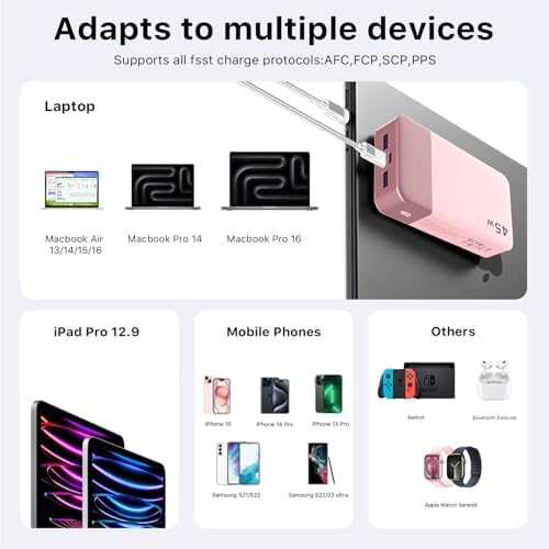 NOBIS 20000 m Ah Ultra-Fast Portable Power Bank with Smart Digital LED Display – 45 W Quick Charge Battery Pack Featuring Dual USB-A & Type-C Ports for Simultaneous Charging of Up to 4 Devices – Perfect for Travel, Outdoor Adventures, and Emergency Situations (Vibrant Orange)