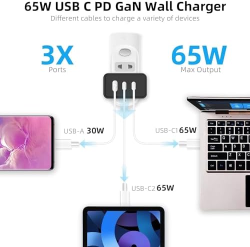 ROLADA 65 W Ga N USB-C Multi-Port Charger – Fast Charging Solution for Mac Book Pro/Air, i Phone 15 Pro Max, Galaxy S24/S23, and More – Compact and Efficient Wall Charger with 3 Ports for Ultimate Device Compatibility