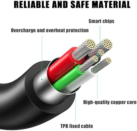 CBQ TC51 Charger Cable for Zebra TC51 TC52 TC56 TC57 TC510 TC510K TC52X TC520L PDA Barcode Scanners Charger（with Plug adaptors. – Enhanced Compatibility and Speed