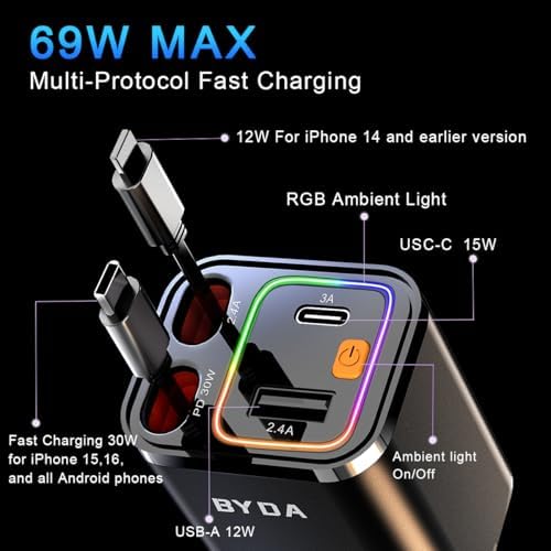Revolutionary 2025 Micro-Version 4-in-1 Retractable Car Charger – 69 W Fast Charging USB C Adapter for i Phone 16/15/14/13, Samsung Galaxy, i Pad, Pixel – Ultimate Convenience with Tangle-Free Design and Enhanced Compatibility for All Your Devices