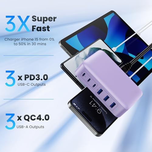 108 W Pink Ga N III USB C Charging Hub – 6-Port Fast Charger for i Phone 15 Pro, Samsung & More – Quick Charge & Power Delivery Compatible – Stylish Multi-Device Power Station with Intelligent Safety Features – Ideal for Home, Office & Travel Use