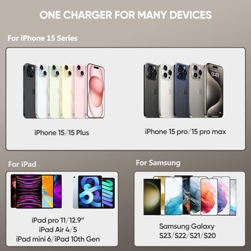 Ultimate 10 FT USB-C Fast Charging Kit for i Phone 16 and 15 – 20 W Power Adapter & Extra Long Cord for Rapid Charging of i Pads and Android Devices – Enhanced Compatibility and Durability for Everyday Use