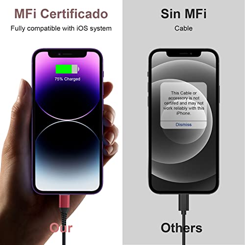 MFi Certified 16 ft Lightning Cable – 2 Pack Extra Long i Phone Charger for Ultimate Charging Flexibility, Fast Data Transfer, Durable Braided Design, Compatible with i Phone 12/11/11 Pro/11 Max/X/XS/XR/XS Max/8/7/6/5 S/SE and i Pad Mini/Air – Enhanced Performance in Blue