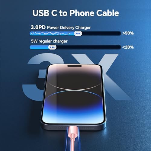 Premium 20 W PD Fast Charger Set for i Phone 14 – 3-Pack Type-C Wall Charger with 6 ft USB-C to Lightning Cables for Rapid Charging Compatibility with i Phone 14/14 Pro/14 Pro Max/13/12/11 – Optimal Speed and Versatility for Home, Office, and Travel