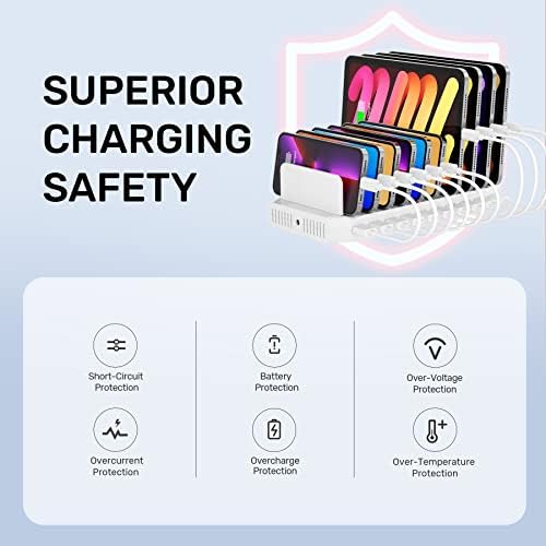 Alxum 60 W 10-Port USB Fast Charging Station with Quick Charge 3.0 – All-in-One Multi-Device Charging Hub for i Pads, i Phones, Samsung Galaxy and More – Compact & Sleek Design for Home or Office Efficiency with Advanced Safety Mechanisms