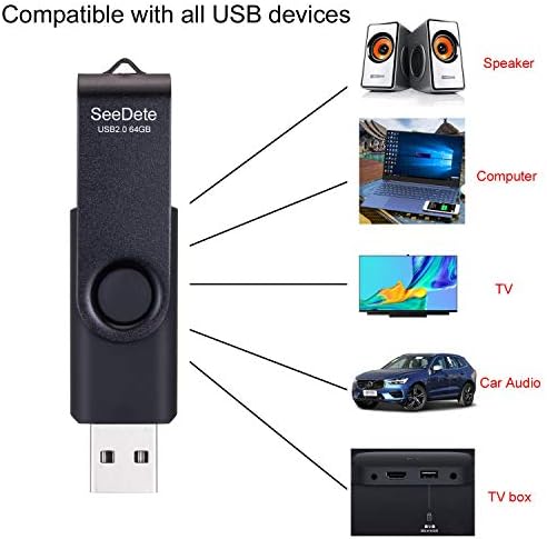 Vibrant 32 GB USB Flash Drive 5-Pack – High-Speed Rotating Memory Sticks with LED Light for Effortless Data Backup and Transfer in Gold, Black, Green, Red, and Blue – Perfect for Personal, Educational, and Professional Use