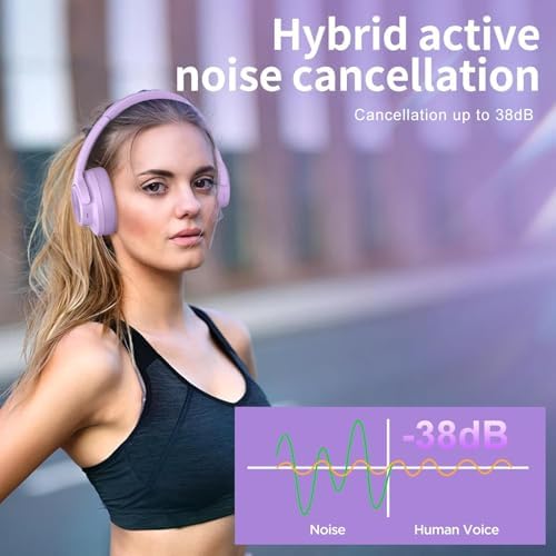 Elevate Your Sound Experience with FIO MOTUS Bluetooth Over-Ear Headphones – Unmatched 130-Hour Battery Life, Advanced Noise Cancellation, Custom EQ for Personalized Deep Bass, and High-Resolution Audio Quality – Perfect for Travelers and Home Office Users Seeking Comfort and Effortless Wireless Connectivity